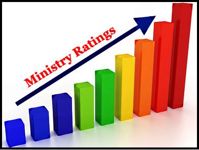 ministry ratings fwm